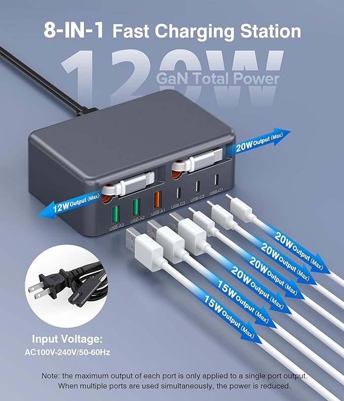 2026 Updated USB-C Fast Charging Station, 120W GaN 8-Port Retractable Charger Adapter, Includes 2.3ft Lightning+Type-C Dual Cable, Wall Charger Block Plug Cube for iPhone 17/16/15,iPad,Pixel, Galaxy