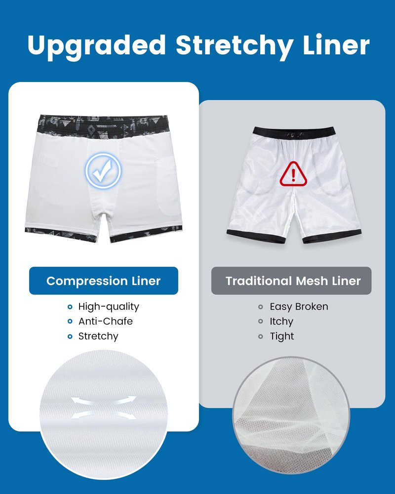 maamgic Mens Swim Trunks with Compression Liner 5 Inch, Quick Dry Bathing Suit with Zipper Pockets, Stretch No-Chafing Swim Shorts, Banana Small
