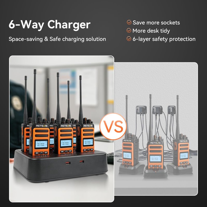 Retevis MateTalk C6B GMRS 2 Way Radio Long Range,Heavy Duty Walkie Talkies with Earpieces,Shock/Drop Resistant,1500mAh,Fast Charging,NOAA,Dual Watch,High Performance,Rugged Radios for Jobsite(6 Pack)