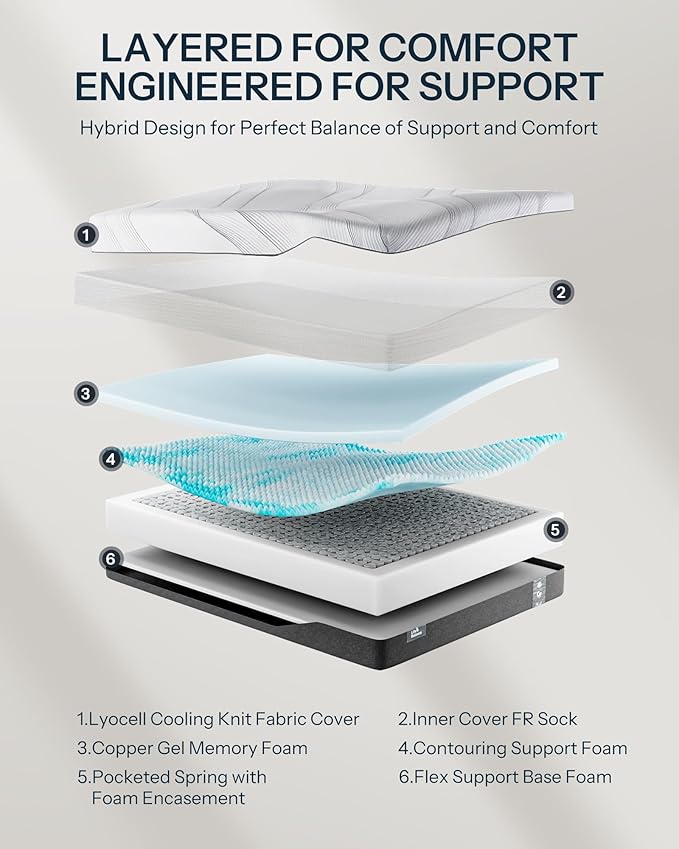 Life Balance Queen Hybrid Mattress 12 Inch, Made in USA, Medium, Copper Gel Memory Foam， Hypoallergenic & Odorless, Motion Isolation & Pressure Relief, Mattress in a Box