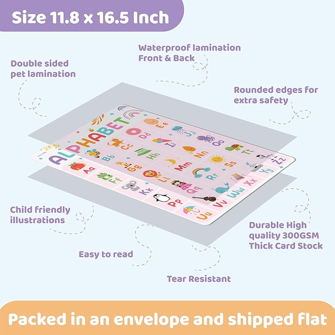 jackinthebox 20 Colorful Pre K Educational Posters for Toddlers - 12 x 17 inches Laminated, Homeschool Decorations, Preschool Posters, Classroom Posters, Easter Gift Learning Posters for Toddlers 1-3.