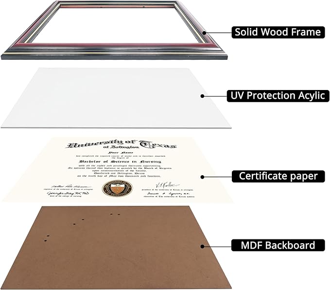 GraduationMall 8.5x11 Certificate Diploma Frame,Solid Wood & UV Protection Acrylic,Glossy Cherry Finish with Gold Trim,2 Pack