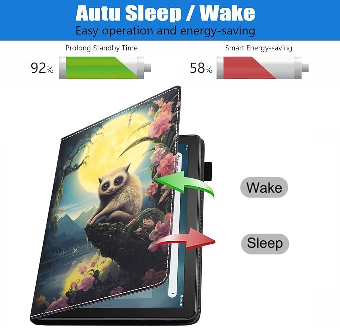 Case for Amazon Fire HD 8/HD 8 Plus Tablet (8 12th/10th Generation 2024/2022/2020 Release) Slim PU Leather Stand Folio Cover with Auto Wake Sleep African Woman Wolf