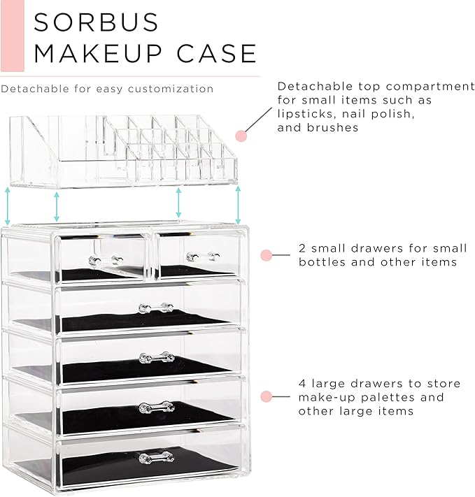 Sorbus Clear Cosmetic Makeup Organizer - Make Up & Jewelry Storage, Case & Display - Spacious Design - Great Holder for Dresser, Bathroom, Vanity & Countertop (4 Large, 2 Small Drawers)