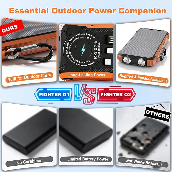 Solar Charger Power Bank 20000mAh Wireless Fast Charging Battery Pack with 3 Built-in Cables &amp USB-C Input Dual LED Flashlights Portable Phone Charger for Camping Travel &amp Emergency Use (B