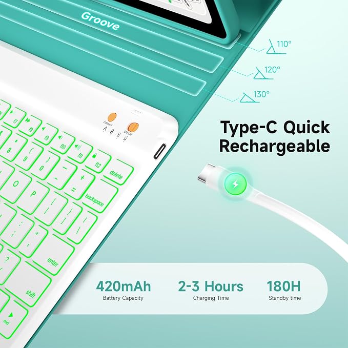 BLUTLOTUS Keyboard case for iPad 9th/8th/7th Generation 10.2 Inch - Backlit Wireless Detachable Folio Keyboard Cover with Pencil Holder for iPad 9th/8th/7th Gen Air 3rd Generation 10.5 Inch