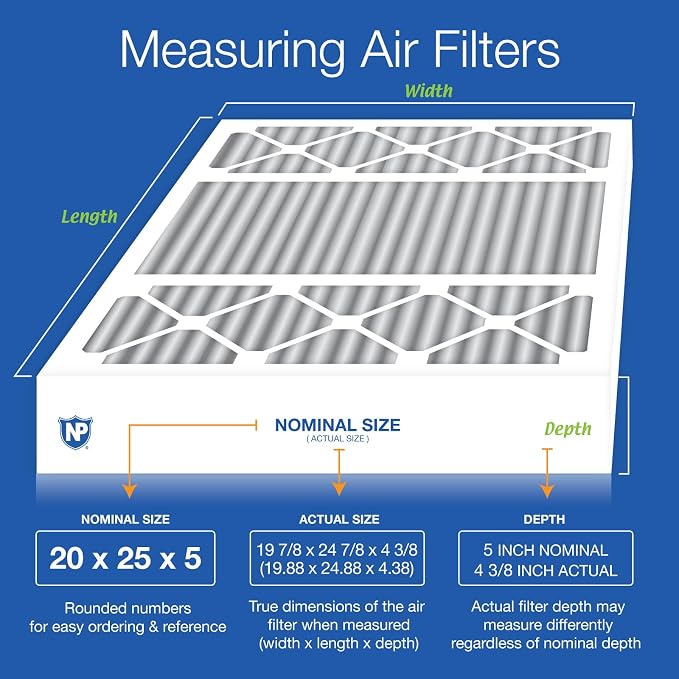 Nordic Pure 20x25x5 Honeywell Replacement Air Filters MERV 10 Plus Carbon 4 Pack