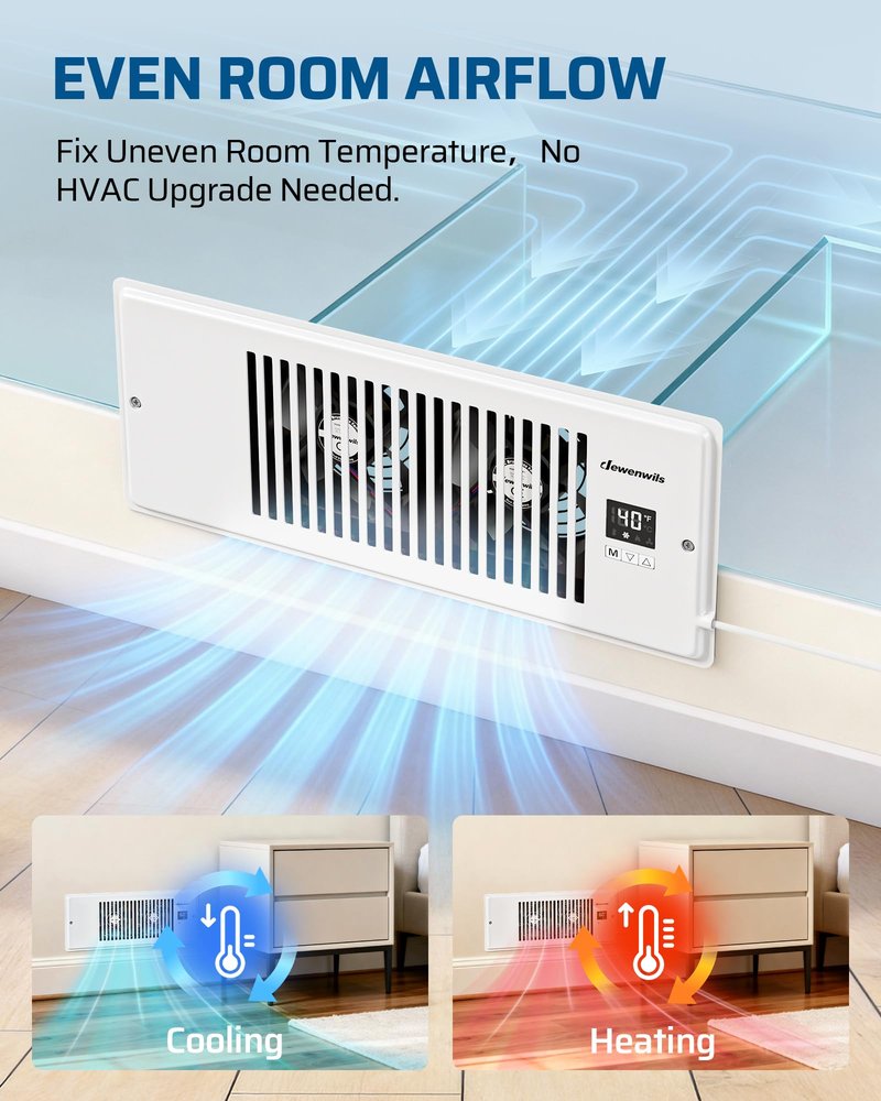 DEWENWILS 4'' x 12'' Quiet Register Booster Fan with Remote Control & Smart Intelligent Thermostat, 5-Speed Vent Fan Booster, Enhances AC Heating & Cooling Airflow for Floor, Wall, White