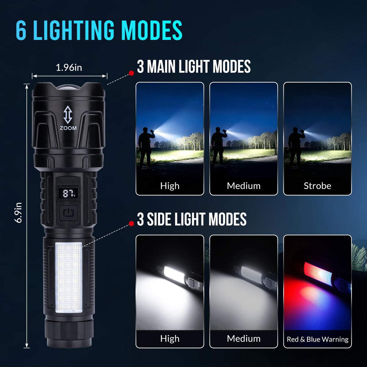 Ewenele Flashlights High Lumens Rechargeable 2 Packs, 1,500,000L Super Bright Flashlight, Led Tactical Flash Light with 6 Modes, Cob Side Light, Digital Display for Home, Outdoor, Camping, Emergency