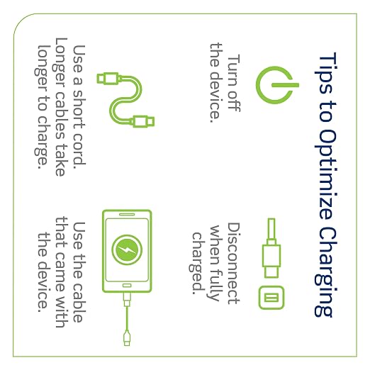 Leviton 30W (6A) USB Dual Type-C/C Power Delivery In-Wall Charger with 15A Tamper-Resistant Outlet USB Charger for Smartphones Tablets Laptops T5635-E Black