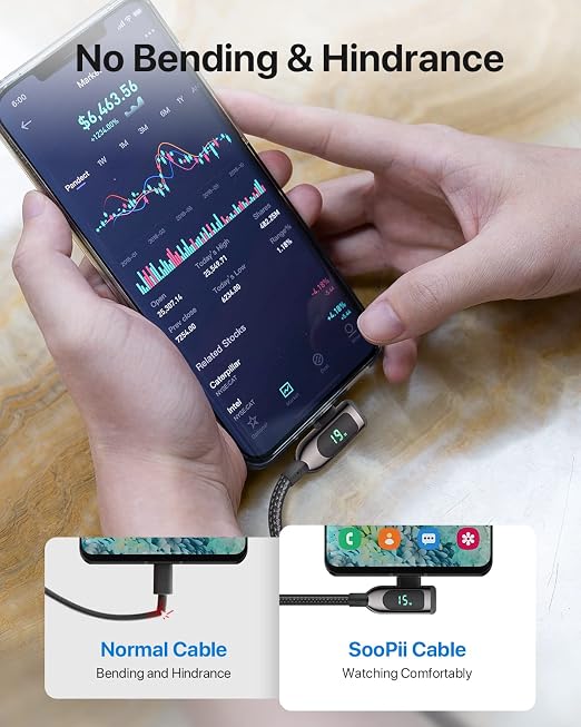 SOOPII 100W Right Angle USB C to USB C Cable2-Pack 1FT Zinc Alloy Case Nylon Braided Type-C Cable with LED Display for lPad Mini/Air/ProMacBook ProSamsung S23/S22/S10PixelLG(0.3mBlack)