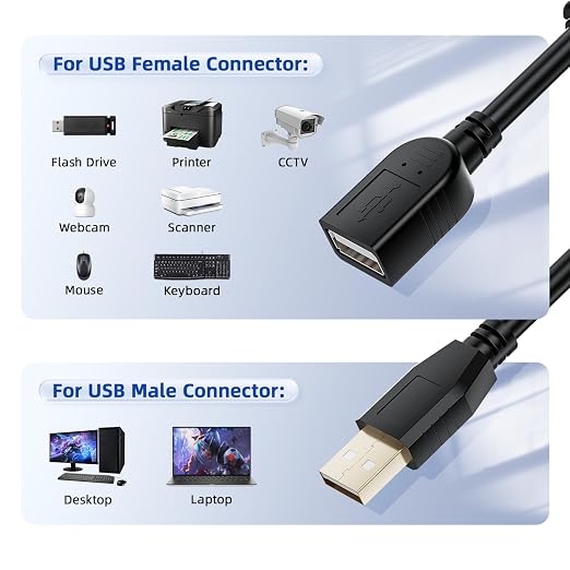 USB 2.0 Extension Cable 30FT / 10M USB Type A to A Long Active USB 2.0 Extender Male to Female Repeater Cable 480Mbps Transfer Speed for Game Consoles Printer Camera Keyboard Hard Drives