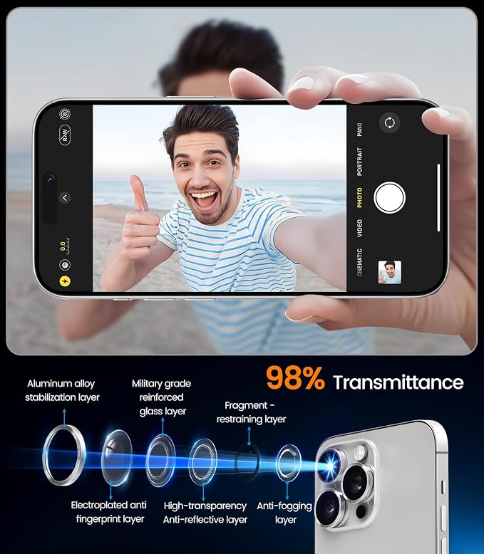 iGluz 2 Pack Anti-Reflection Camera Lens Protector for iPhone 17/16/16 Plus [98% Transmittance][1-Step Installation][Strong Adsorption] 9H Shatterproof Tempered Glass-Black