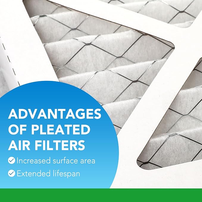 LotFancy 20x20x1 Air Filter MERV 8 4-Pack, Electrostatic Pleated Furnace & AC