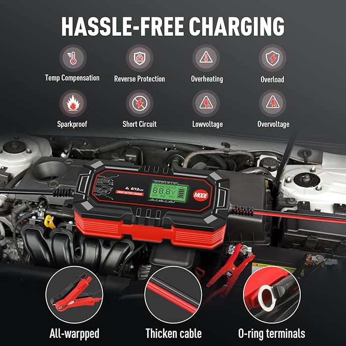 Sailvono 4A Battery Charger, 6V and 12V Smart Trickle Charger, 10-Stages 14.6 Volt LiFePO4 Automatic Battery Maintainer with Supply Mode for Motorcycle Car Lawn Mower Boat Marine Lead Acid Batteries