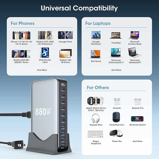 880W USB C Fast Charger Block 10 Port USB Charging Station GaN Ⅳ Pro 140W PD PPS Port for Multiple DevicesLaptop Wall Charger Compatible with DELL HP MacBook ProiPhone17/16 proGalaxy S24.