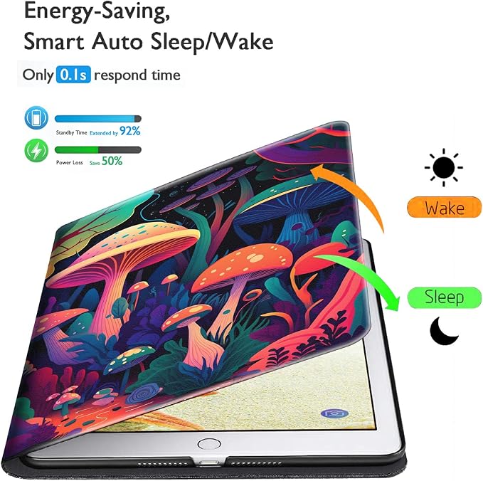 for Samsung Galaxy Tab A8 Case for Samsung Galaxy Tab A8 10.5 Case 2022 Lightweight Smart Cover PU Leather Adjustable Stand Protective Cover with Auto Wake/Sleep - Art Butterfly