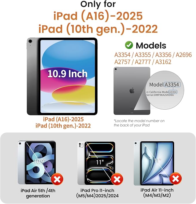PandaShield 2-Pack Privacy Screen Protector Easy-Installation Box for iPad 11th/10th Gen. A16 (11/10.9 Inch 2025/2022) Anti-Spy Bubble Free Scratch Resistant Apple Pencil Support