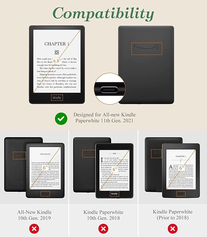 Clear Case for All-New Amazon Kindle Fire Max 11 Tablet (13th Generation 2023 Release) 11 Slim Lightweight Shell Transparent Soft TPU Back Shockproof Crystal Reinforced Corner Cover Clear