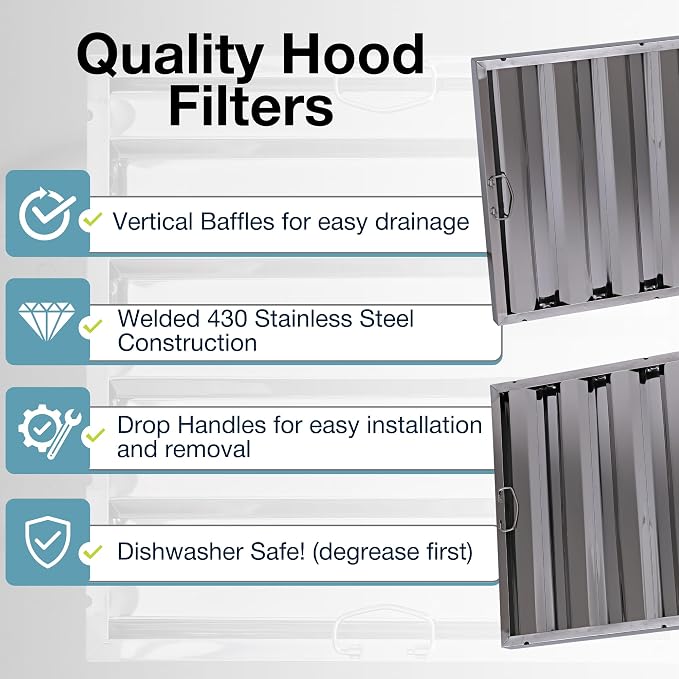 25" x 20" Stainless Steel Commercial Hood Filter – Dishwasher Safe, Welded