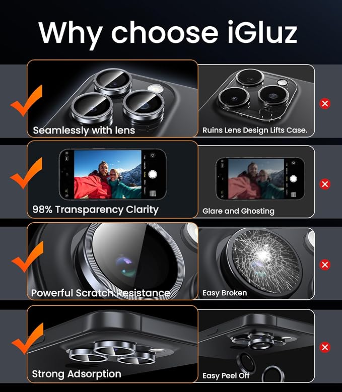 iGluz 2 Pack Anti-Reflection Camera Lens Protector for iPhone 17/16/16 Plus [98% Transmittance][1-Step Installation][Strong Adsorption] 9H Shatterproof Tempered Glass-Black