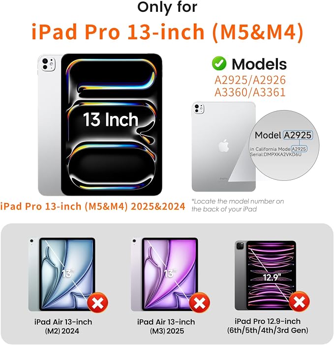 PandaShield 2-Pack Privacy Screen Protector Easy-Installation Box for iPad 11th/10th Gen. A16 (11/10.9 Inch 2025/2022) Anti-Spy Bubble Free Scratch Resistant Apple Pencil Support
