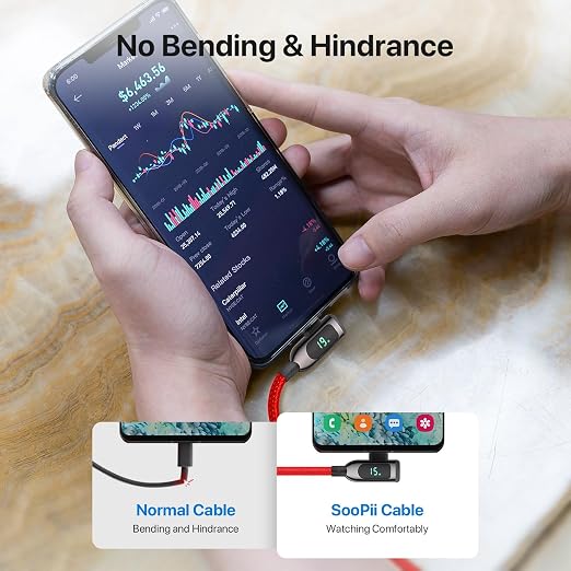SOOPII 100W Right Angle USB C to USB C Cable2-Pack 1FT Zinc Alloy Case Nylon Braided Type-C Cable with LED Display for lPad Mini/Air/ProMacBook ProSamsung S23/S22/S10PixelLG(0.3mBlack)