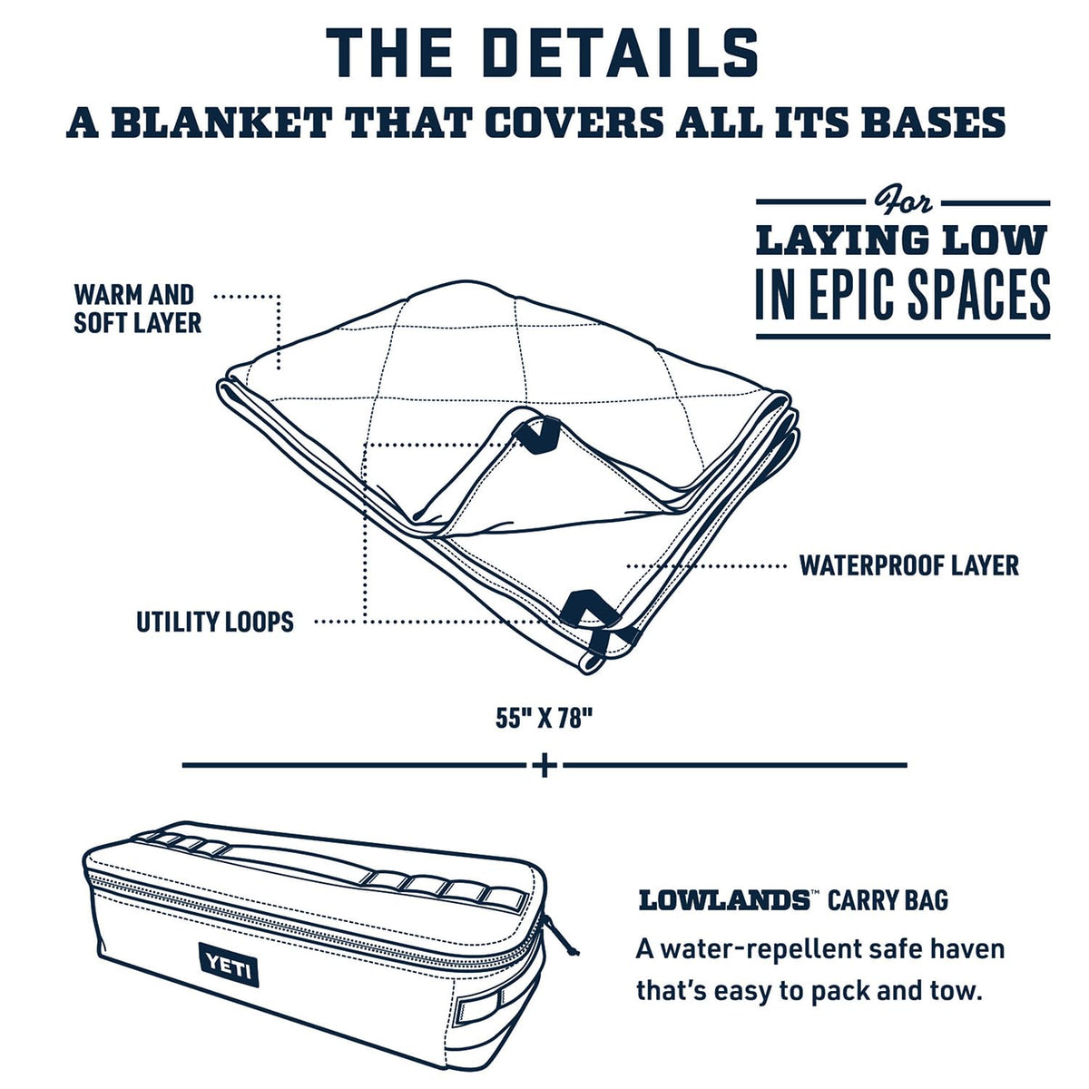 YETI Lowlands Blanket, Multi-Use Blanket with Travel Bag, Navy