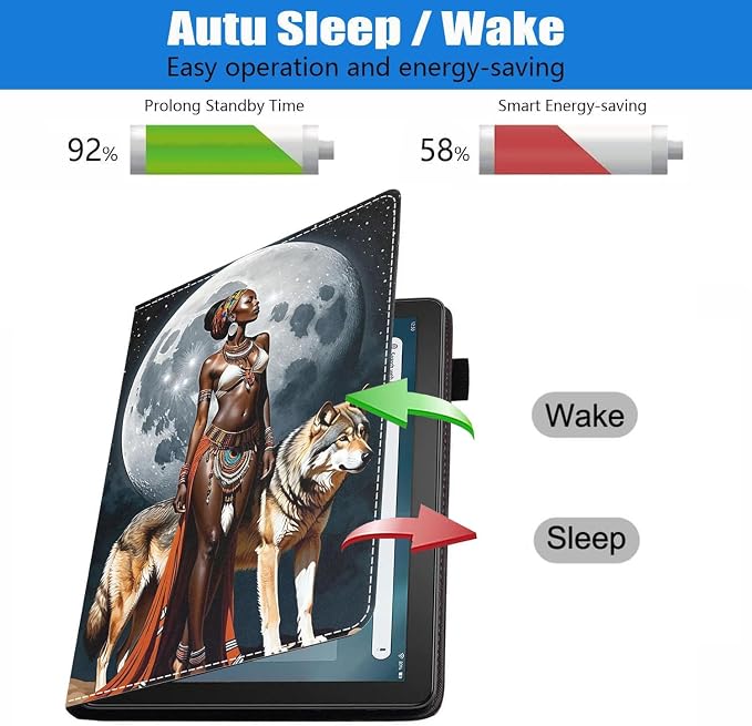 Case for Amazon Fire HD 8/HD 8 Plus Tablet (8 12th/10th Generation 2024/2022/2020 Release) Slim PU Leather Stand Folio Cover with Auto Wake Sleep African Woman Wolf