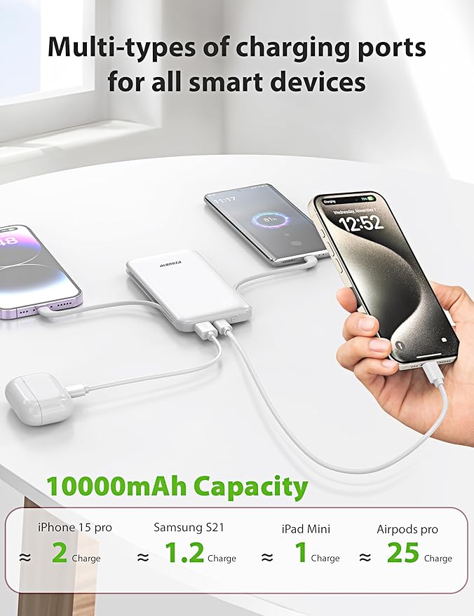 Alongza Portable Charger Built-in Cables and AC Wall Plug, Slim Fast Charging Power Bank 10000mAh, Lightweight USB C External Battery Pack Compact Travel Cell Phone Charger