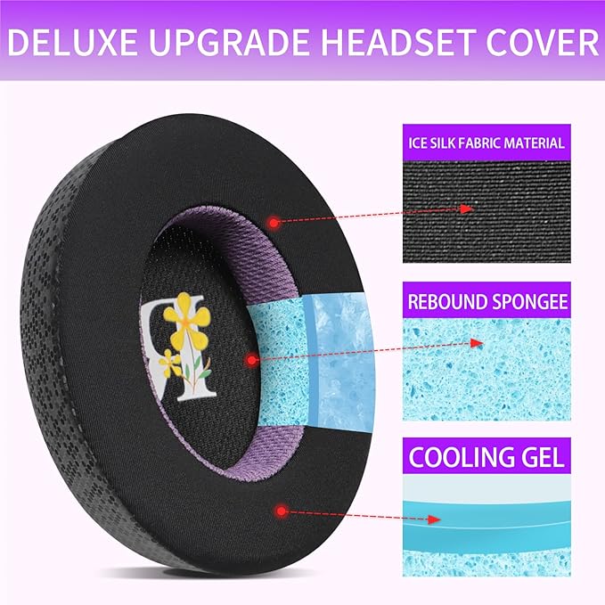 Magic Ice Gel Replacement Earpads for SENNHEISER MOMENTUM3 - Black/Purple, Comfortable & Durable