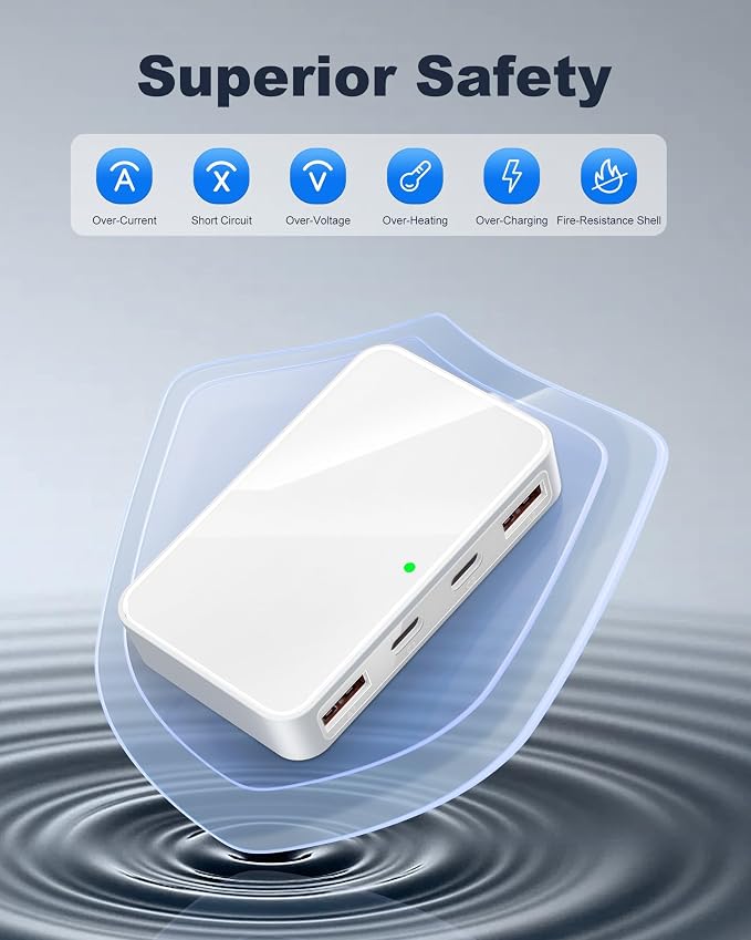 USB C Wall Charger Super Thin Flat USB Wall Plug with 4 Ports Fast Charging USB Plug Adapter with PD20W for Home and Travel (Blue)