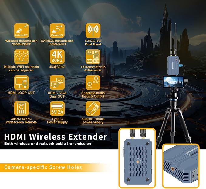 Wireless HDMI 4 Receivers and Transmitter,4K@30HZ，Up to 4 RX,Extender Plug and Play,820FT,2.4/5.8G Wirelessly Simultaneous Expansion for Suitable from laptops，TVs and Camera,REMOT