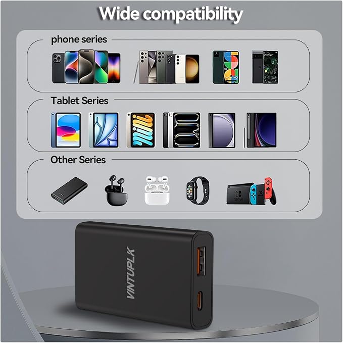 65W Ultra Slim USB C Charger Dual-Port GaN Wall Adapter Fast Charging for iPhone 16/15 Pro Max Galaxy Black