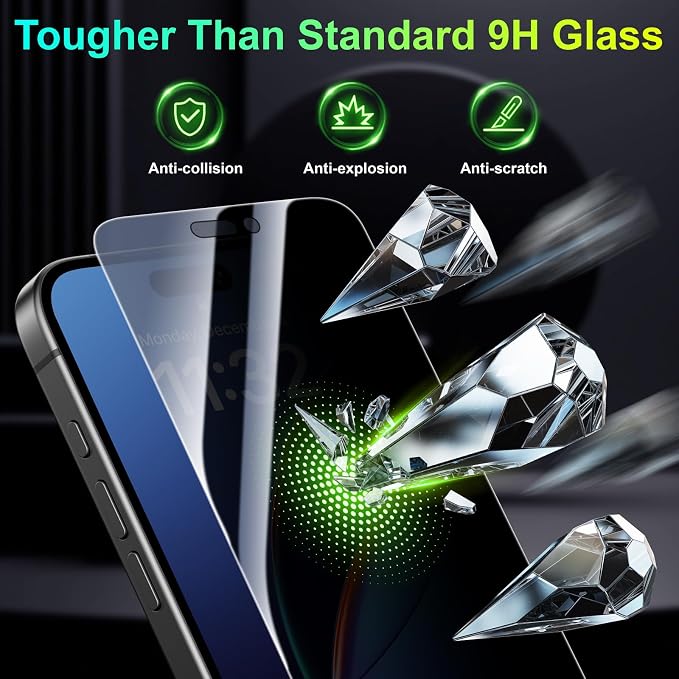 Esanik 2-Pack for iPhone 17 Pro/17/16Pro 360° Privacy Screen Protector - 4-Way Anti-Spy Tempered Glass Shatterproof Anti-Peep Scratch Resistant