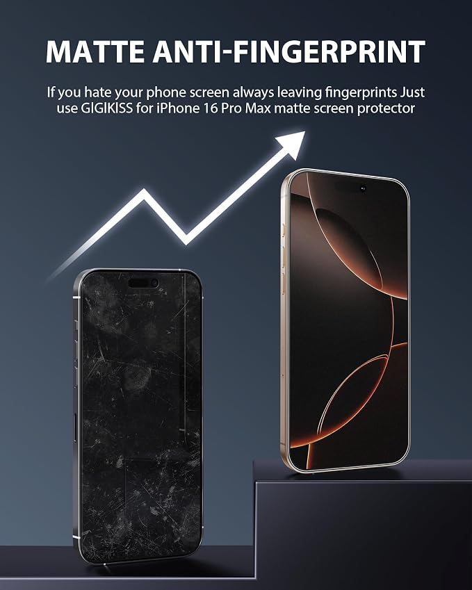 GIGIKISS 3 Pack Privacy Screen Protector for iPhone 14 Pro Max（2022 6.7） 9H+ Hardness Shatterproof Full Edge Coverage Case Friendly Anti-Spy &amp Scratch Resistant.