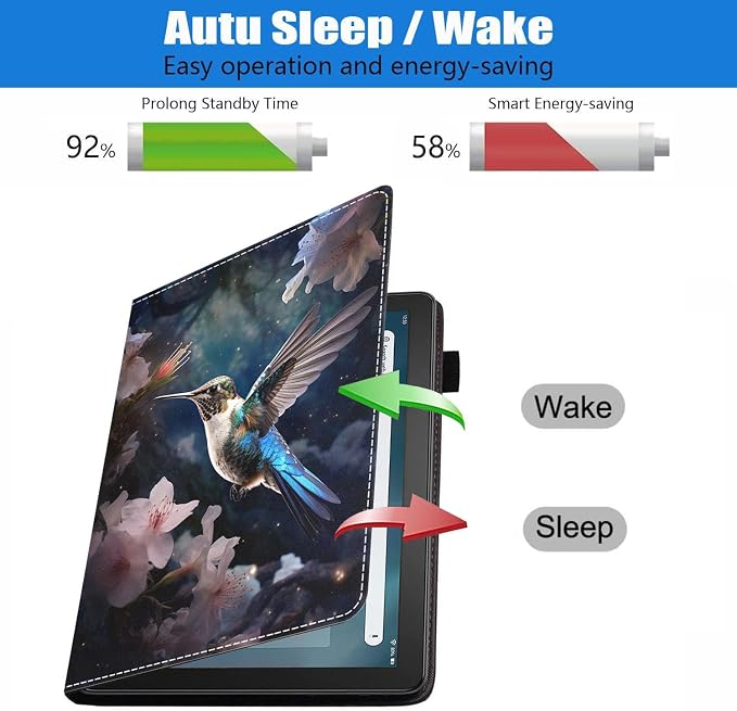 Case for Amazon Kindle Fire 7 Tablet (7 Display 12th Generation 2022 Release) Slim PU Leather Stand Folio Cover with Card Slot &amp Auto Wake Sleep Abstract Paint Butterfly