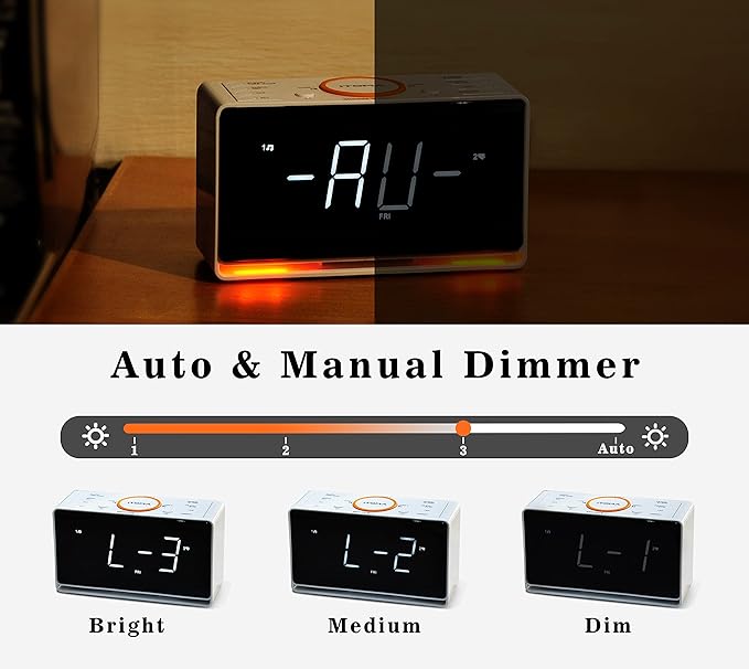 iTOMA Alarm Clock Radio, 1.4" White LED Display Clock with Bluetooth, FM Radio, Dual Alarm, Sleep Timer, Snooze, Auto & Manual Dimmer, USB Charger and Night Light CKS718