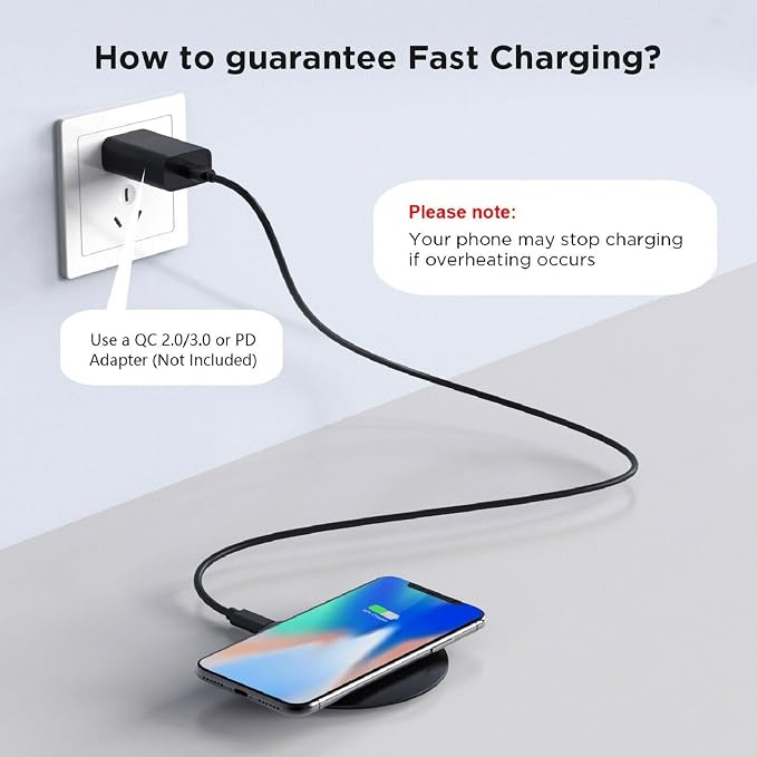 15W Wireless Charger Fast Charging Pad Compatible with Nothing Phone (1)/(2) Slim Quick Charge