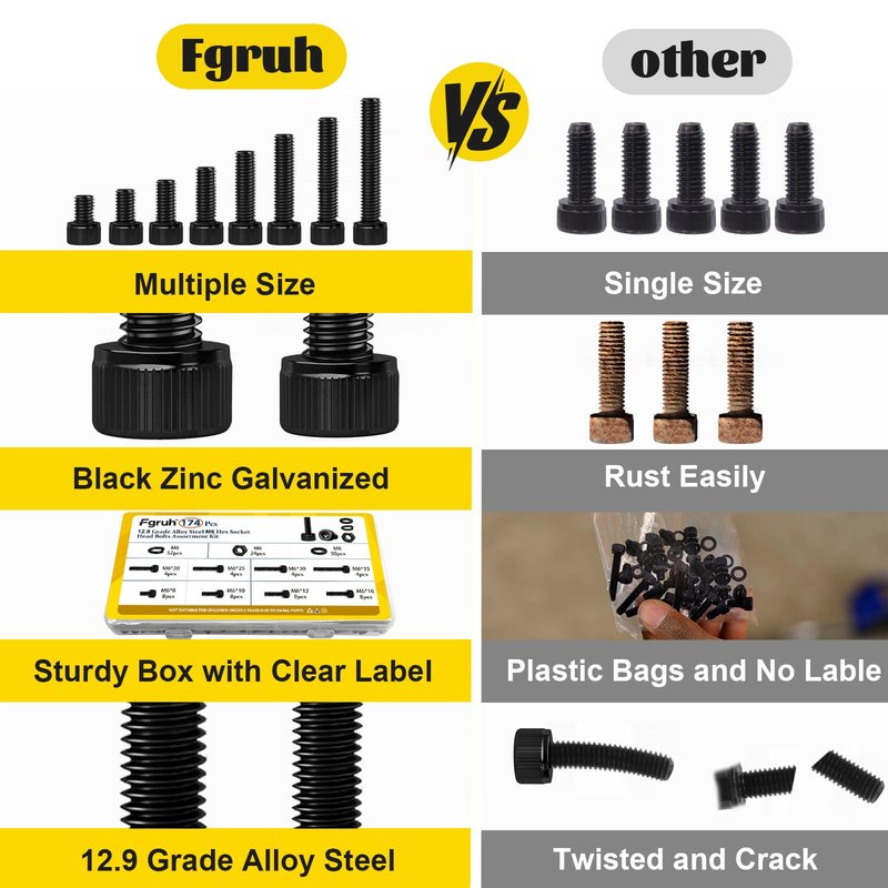 Fgruh 174PCS M6 Screws with Nuts Assortment Kit - M6x8/10/12/16/20/25/30/35 mm Hex Socket Head Cap Bolts with Nuts & Washers Assorted Set - 12.9 Alloy Steel Black Zinc Plated Anti-Rust Hardware Set