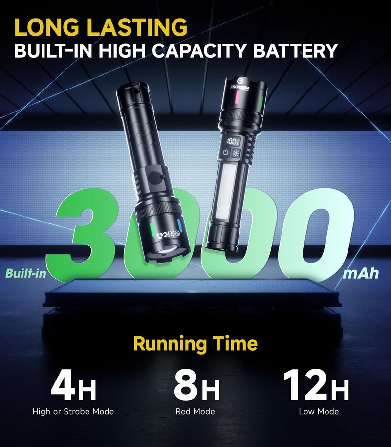 Esgreen LED Rechargeable Flashlights High Lumens 20000 2 Pack, Single Click Bright Flashlight Long Lasting 12H, Compact Handheld Flash Light USB C, White & Red Light, for Hiking Camping Gift