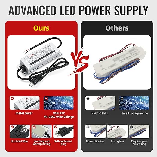 12V LED Driver 100W Waterproof IP68 Power Supply Low Voltage Transformer Adapter AC 100V-120V to 12V DC Converter for LED Lights for Bedroom, Indoor Outdoor Lighting Built-in Active PFC Function