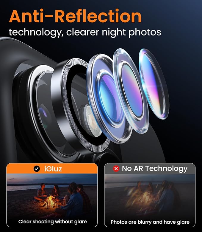 iGluz 2 Pack Anti-Reflection Camera Lens Protector for iPhone 17/16/16 Plus [98% Transmittance][1-Step Installation][Strong Adsorption] 9H Shatterproof Tempered Glass-Black