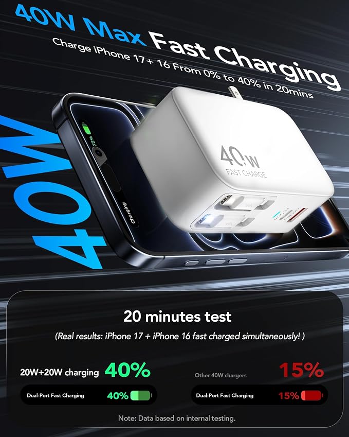 4-in-1 Retractable USB C Wall Charger40W Fast Charging for Multi-Device | Retractable ChargerFoldable PlugExtra USBC &amp A PortsDual 35.5in CablesMultiple Devices Charger for iPhone/Galaxy/Pixe