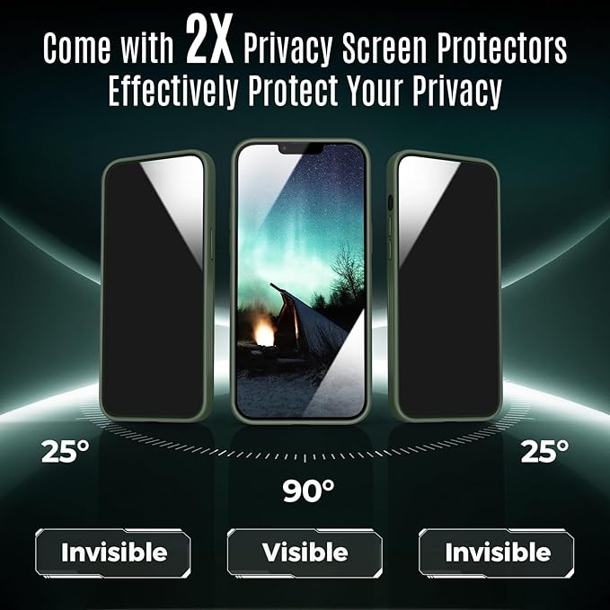 Designed for iPhone 14 Case, Compatible with MagSafe, with Privacy Screen Protectors X2, [Camera Protection] [15FT Military Drop Protection] Shockproof Phone Case, 6.1", Alpine Green
