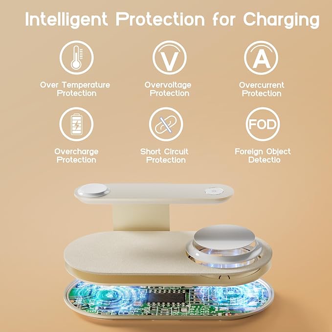 Aluminum 4-in-1 Charging Station for Samsung/Android with 3-Level Night Light, 18W Wireless Charger for Galaxy S25 Ultra/S24/S23/S22/Note 20,Galaxy Watch Ultra/8/7,Galaxy Buds 3 Pro(Starlight)