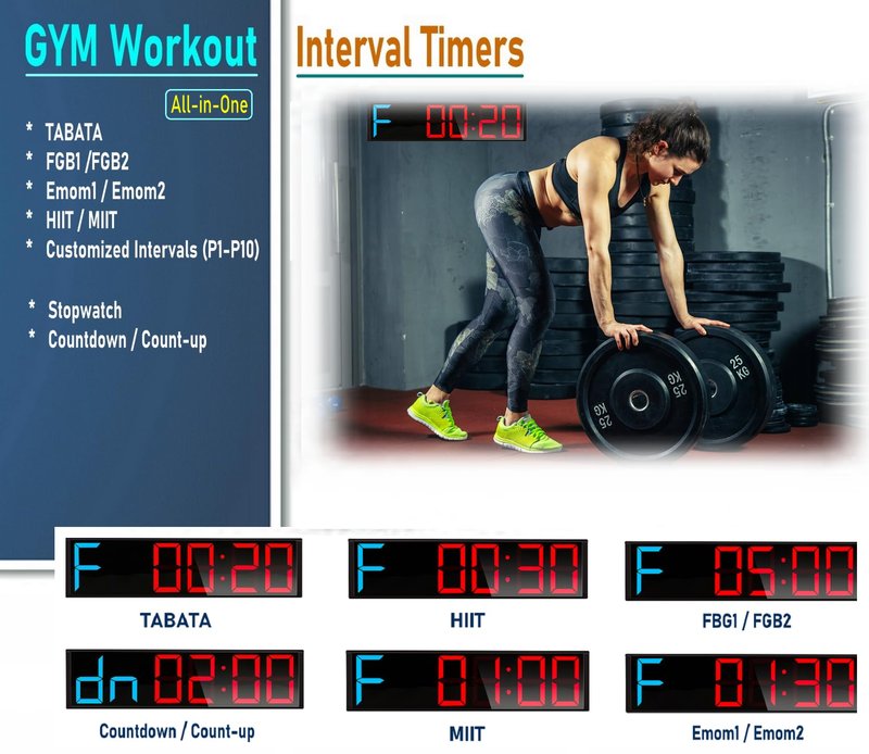 Boyiit 26'' Extra Large Home GYM Timer Clock, Programable Workout Interval Timer, Digital Wall Clock, with 7-color Night Light, 8 Alarm Clocks, Calendar/Temperature, Countdown & Stopwatch (Blue & Red)