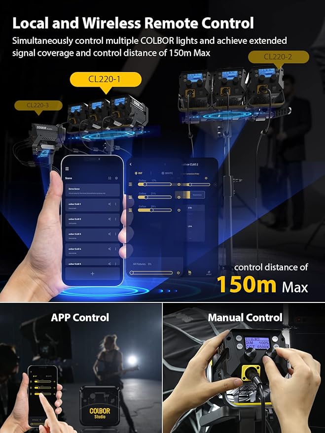 Video Light, COLBOR CL220 Lite 220W Continuous Lighting 2700-6500K Bi-Color CRI96+ 9,430Lux@3.3ft with 10 Light Effects for Film Photography【Carrying Bag and Reflector NOT Included】