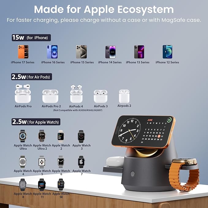 3 in 1 Wireless Charging Station for Apple Devices, PDMAX Qi Mag-Safe Charger Stand & RGB Light, Fast Charging Station for iPhone 17 PRO MAX,16,15 Series&iWatch&Air Pods, Grey(33W Charger Included)