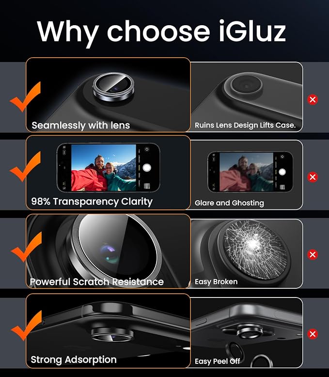 iGluz 2 Pack Anti-Reflection Camera Lens Protector for iPhone 17/16/16 Plus [98% Transmittance][1-Step Installation][Strong Adsorption] 9H Shatterproof Tempered Glass-Black